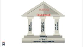 Success Strategies