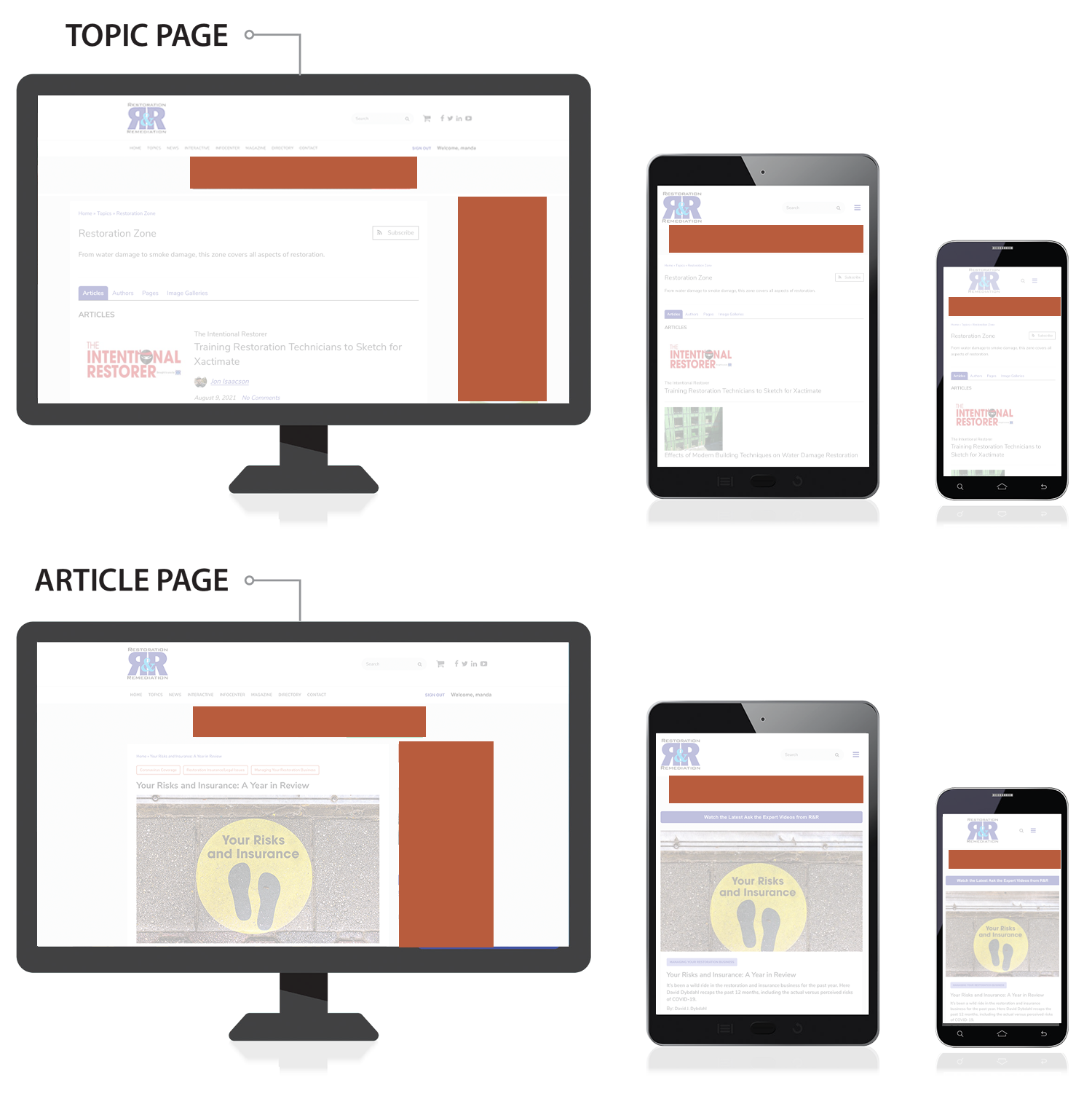 Responsive ad examples.